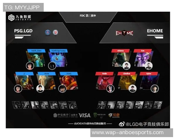 2026电竞新闻DOTA2深度解析V5战队的战术控制与团队协作策略